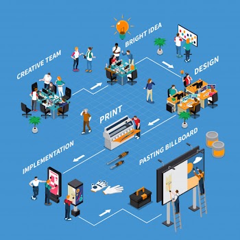 Creating ads isometric composition Free Vector