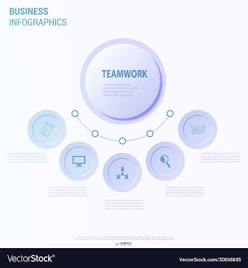 creative infographics elements eps10business ideas