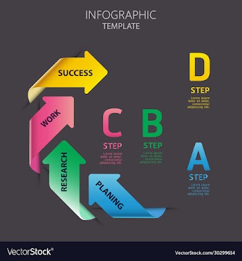 creative infographics elements eps10business ideas