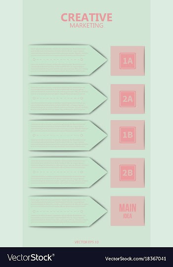 Creative infographics elements eps10business vector image