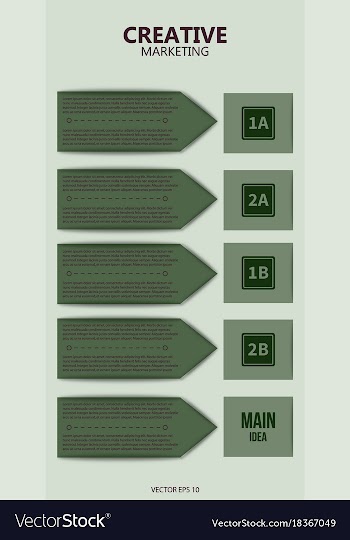 Creative infographics elements eps10business vector image