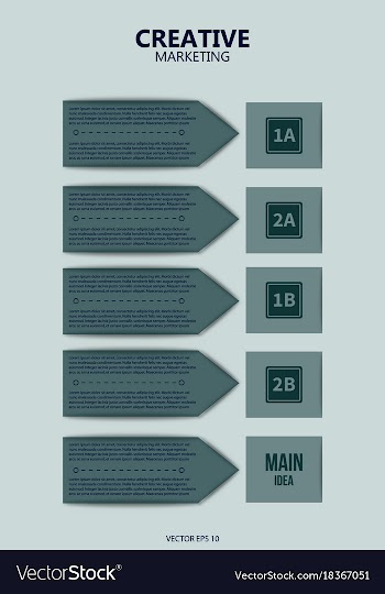 Creative infographics elements eps10business vector image
