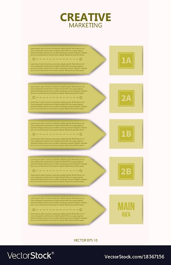 Creative infographics elements eps10business vector image