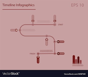Creative infographics elements eps10business vector image
