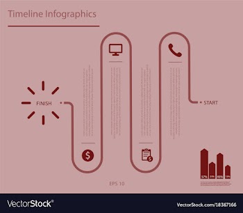 Creative infographics elements eps10business vector image