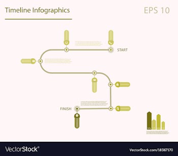 Creative infographics elements eps10business vector image