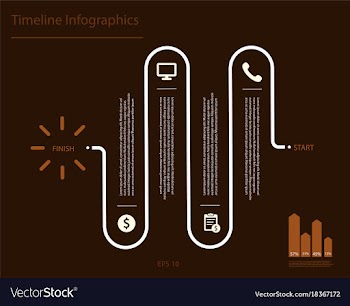 Creative infographics elements eps10business vector image
