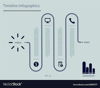 Creative infographics elements eps10business vector image