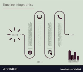 Creative infographics elements eps10business vector image