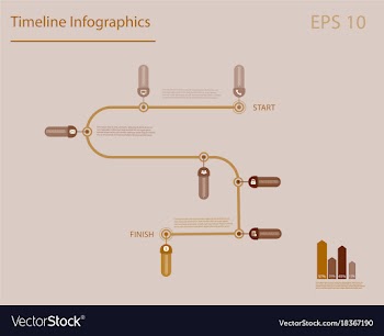 Creative infographics elements eps10business vector image