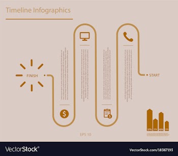 Creative infographics elements eps10business vector image