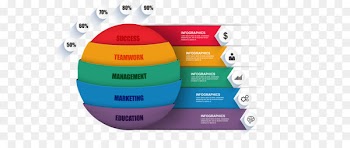 Creative layered spherical classification label. 