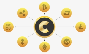 Cryptocurrency PNG, Transparent Cryptocurrency PNG Image Free ...
