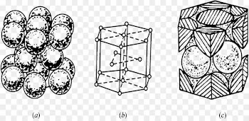 Crystal structure Hexagonal crystal family Hexagonale dichtste stapeling Sphere packing - best programs 