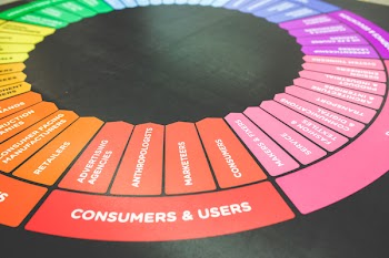 Customers &amp; Users / Color Wheel