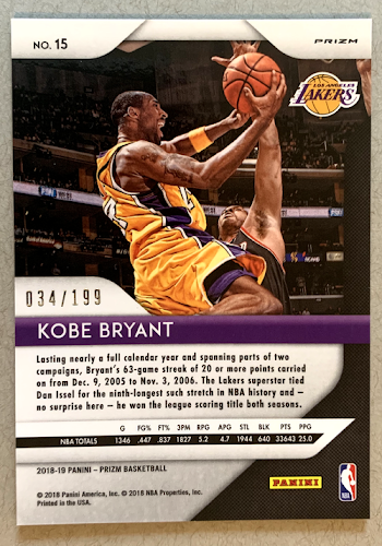 Cuts Like a Knife - Part 2 — SPORTS CARD ANALYTICS: Collect ...