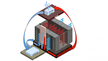 Data Centre - National Computational Infrastructure