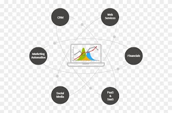 Data Governance In Multi Cloud - Data Governance Icon Png