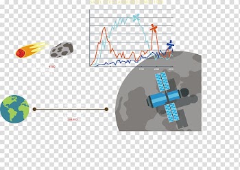 Data Line chart Plot, Space data line chart transparent background PNG clipart