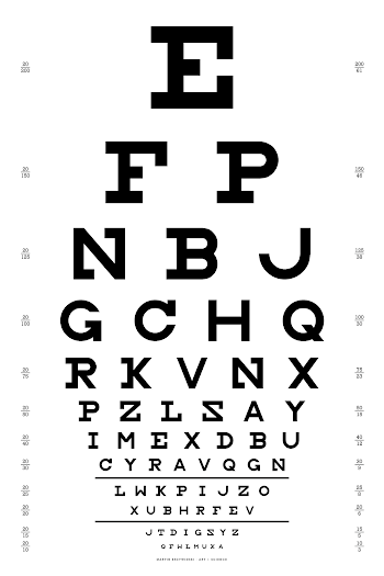 Data Visualization, Design and Information Munging - Martin ...