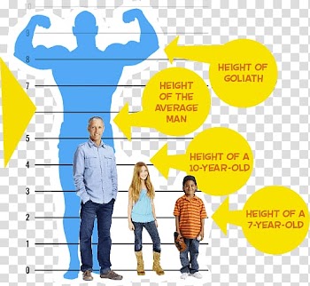 David and Goliath Giant Costume Drawing Organization, david vs goliath transparent background PNG clipart