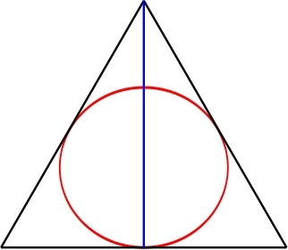 Deathly_Hallows Free vector in Open office drawing svg ( .svg ...