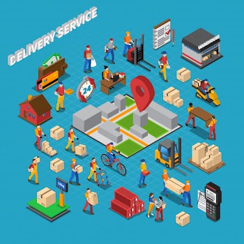 Delivery service concept composition