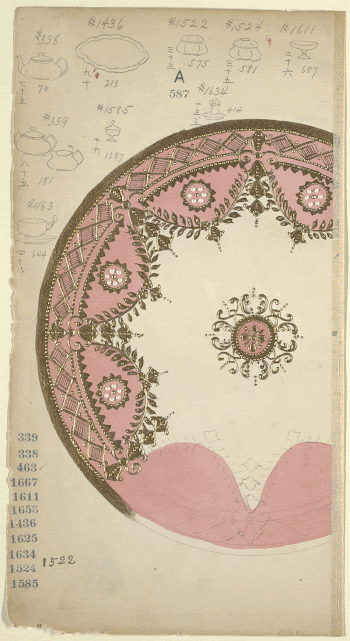 Design for a Plate (1880-1910) | Free Photo - rawpixel