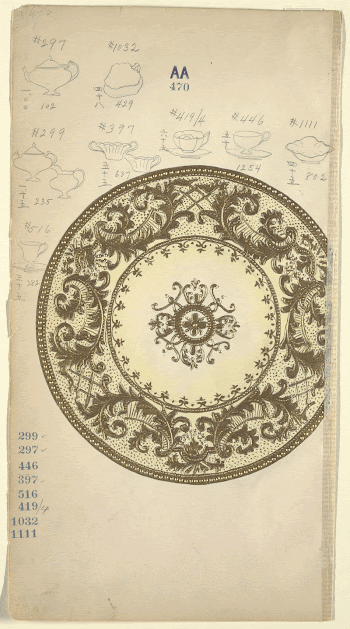 Design for a Plate (1880-1910) | Free Photo - rawpixel