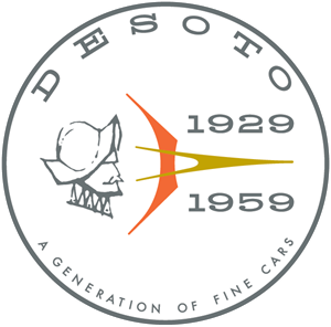 DeSoto 1929-1959 Anniversary Logo Vector