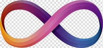 DevOps Organizational culture Information technology Knowledge, twisted ribbon transparent background PNG clipart