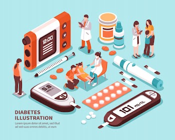 Diabetes isometric composition Free Vector