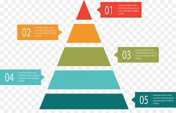 Diagram Chart Arrow - Word description pyramid chart 