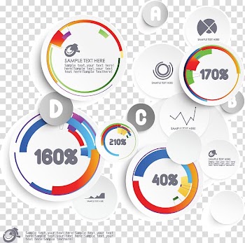 Diagram Circle Chart Infographic, three-dimensional ring transparent background PNG clipart