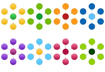 Diagram Circle Template Spoke Chart, circles transparent background PNG clipart