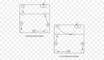 Diagram Drawing Volleyball Offensive Systems Volleyball drills - volleyball movement player 
