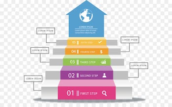 Diagram Flowchart Arrow Infographic - Step up arrow flow chart 