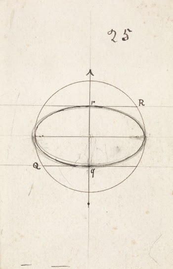 Diagram | Free Photo - rawpixel