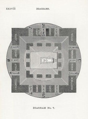 Diagram no.7 print in high resolution from… | Free public domain illustration