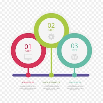 Diagram Service Information - Vector color circle classification chart 