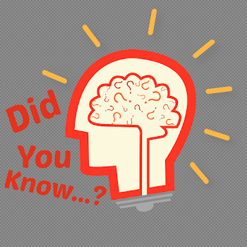 Did You Know Png (85+ images in Collection) Page 1