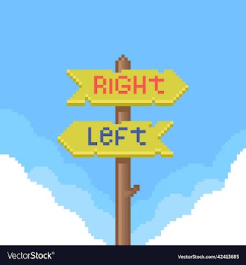 direction to the right and left