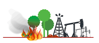 Disaster Risk - Environmental degradation | PreventionWeb.net