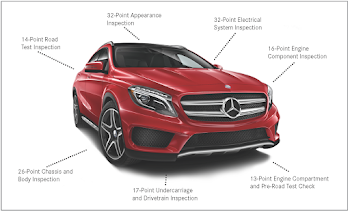 Discover the benefits of a Certified Pre-Owned Mercedes-Benz ...