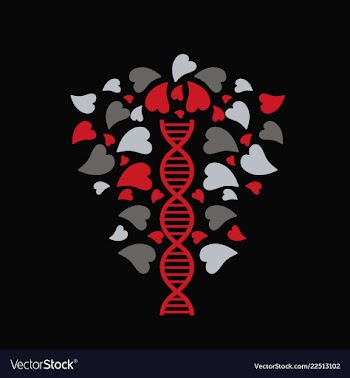 Dna helix logo template genetics design biological vector image