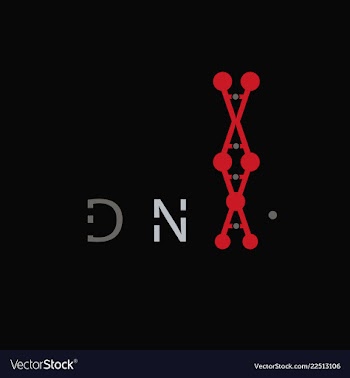 Dna helix logo template genetics design biological vector image