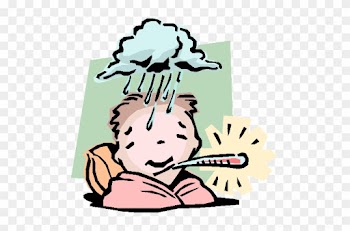 Do You Remember How You Recognized That You Were "under - Thyroid Storm Signs And Symptoms
