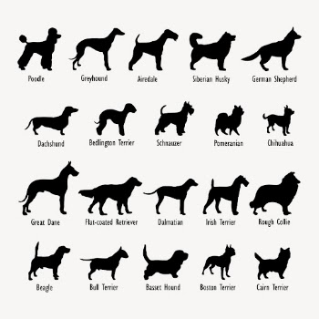 Dog breed types silhouette collage | Free PSD - rawpixel