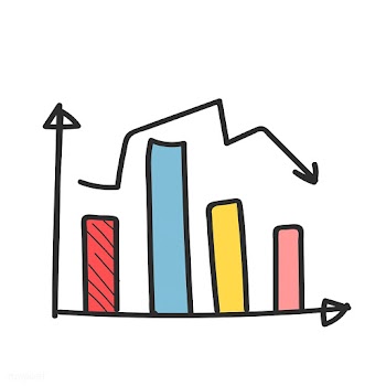 Doodle of business analysis graph | Free stock vector - 24554