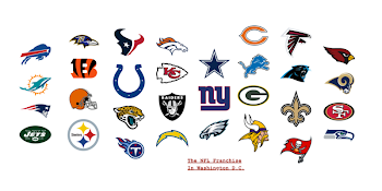 Download Free png NFL Logos Redesigned asu2026 - DLPNG.com